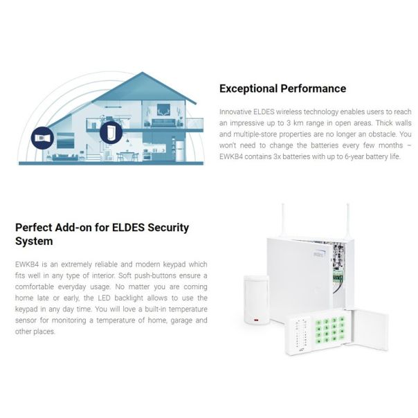ELDES Šifrator EWKB4 Bežični LED - SIG00155