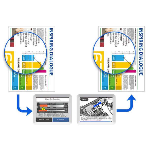 EPSON ES-C380W A4 Wi-Fi skener - EP2889593