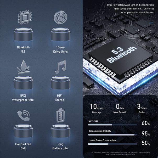 AWEI Bluetooth slušalice T1 Pro, bela - SL1580