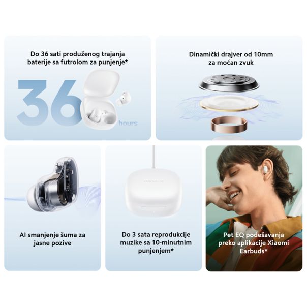 XIAOMI Bluetooth slušalice Redmi Buds 6 Play, plava - SL1631