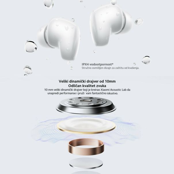 XIAOMI Bluetooth slušalice Redmi Buds 6 Play, plava - SL1631