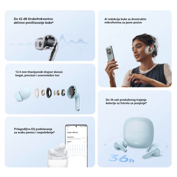 Slušalice XIAOMI Redmi Buds 8 Lite plava Full ORG (BHR08OJGL) - EP2942299