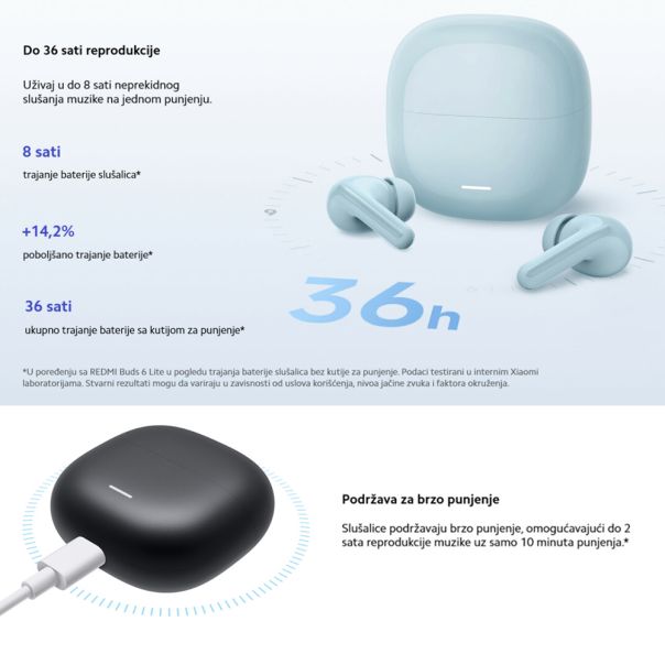 Slušalice XIAOMI Redmi Buds 8 Lite plava Full ORG (BHR08OJGL) - EP2942299