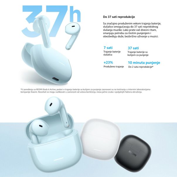 XIAOMI Blueetooth slušalice Redmi Buds 8 Active, plava - EP2938785