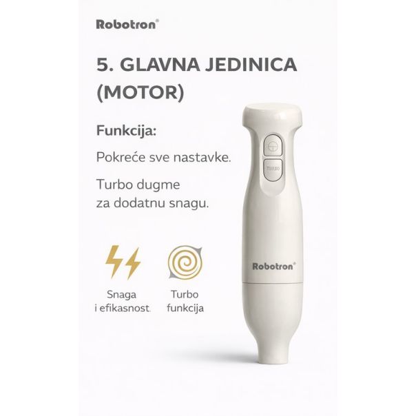 Robotron Set Ručnog miksera sa dodacima 300W - EP3004223