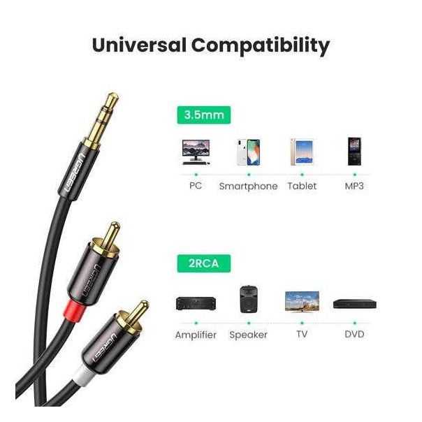 UGREEN Kabl Aux na 2RCA AV102 5m - 10513