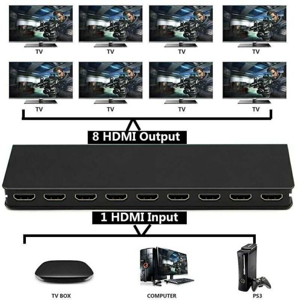 VELTEH Adapter spliter HDMI splitter, HD.SP-KT88 4K - 54-995