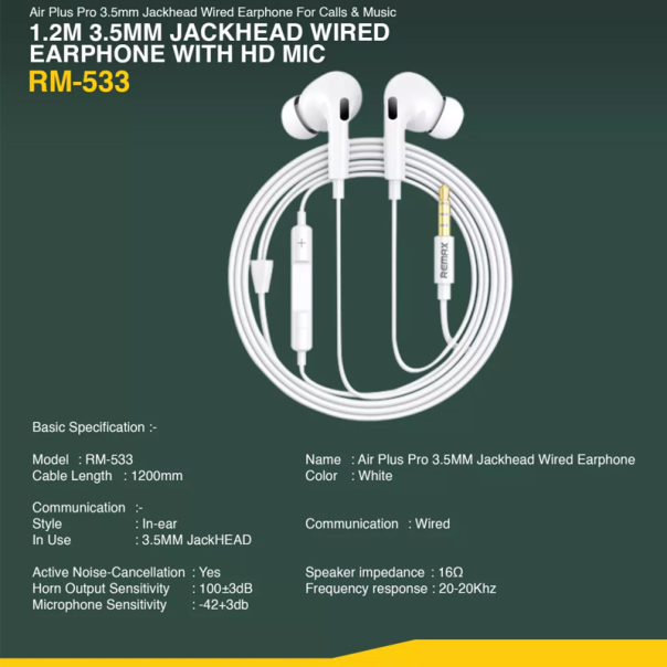 Slusalice REMAX RM-533 3.5mm bela - 204483