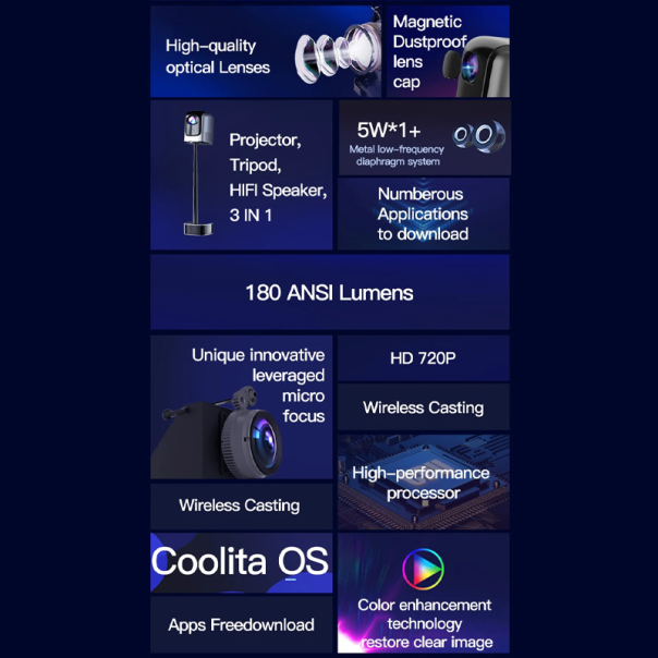Smart projektor TS-1 - 211826