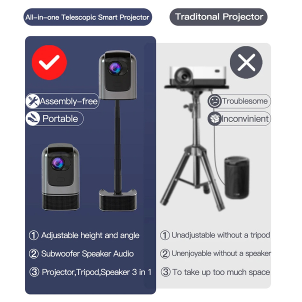 Smart projektor TS-1 - 211826
