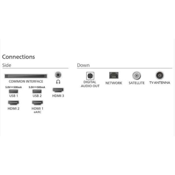 PHILIPS Televizor 55PUS8450/12 , QLED,4K, Ambilight - EP2744282