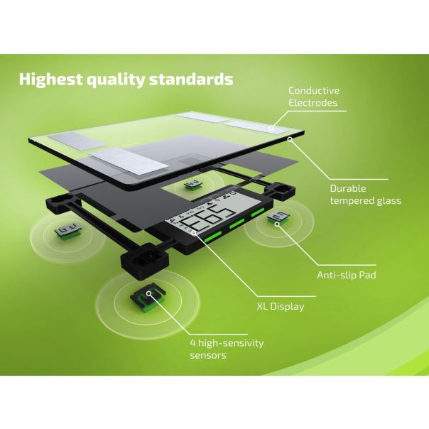 SOEHNLE Telesna vaga SHAPE SENSE CONNECT 50 - SO 63879