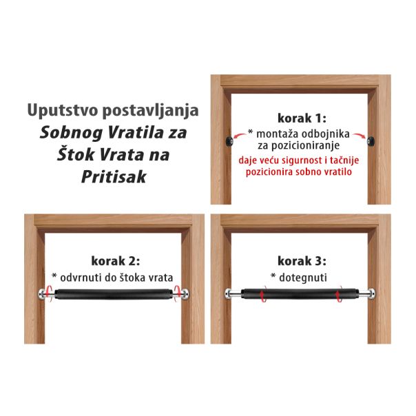 Sobno vratilo za štok vrata na pritisak 