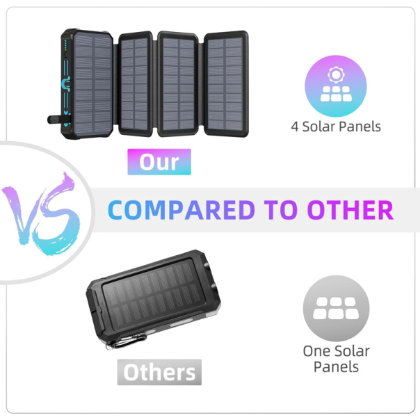 Solarni Power Bank 905-IE 20000 mAh sa LED lampom crni - 616399