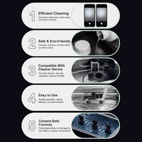 Sprej RELIFE RL-558 za ciscenja kamera, plavih filtera i cipova DV - 621518