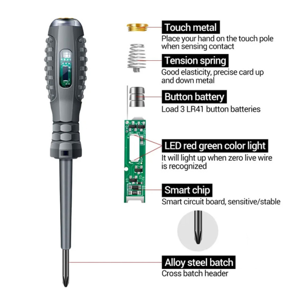 Srafciger sa signalizacojom za otkrivanje kratkog spoja krstasti - 213526