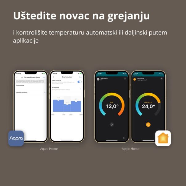 AQARA Radijatorski termostat E1 SRTS-A01 - SRTS-A01