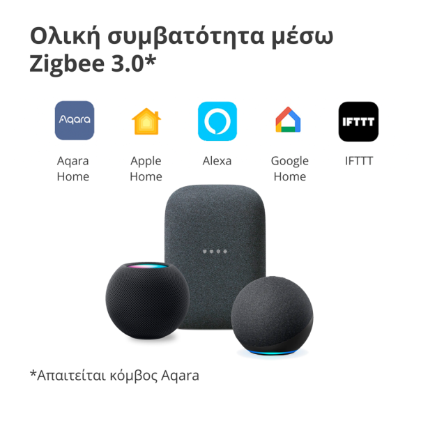 AQARA Prekidački modul Singl (sa neutralom) T1, SSM-U01 - SSM-U01