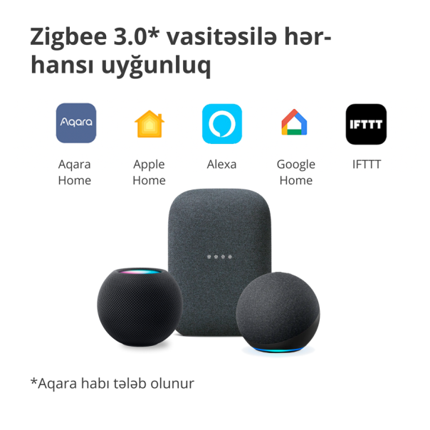 AQARA SSM-U01 T1 Prekidački modul Singl (bez neutrala) - SSM-U02