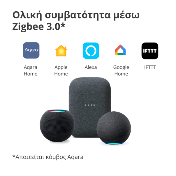 AQARA SSM-U01 T1 Prekidački modul Singl (bez neutrala) - SSM-U02