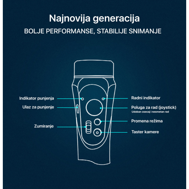 Stabilizator Gimbal 3-Axis crni - 209681