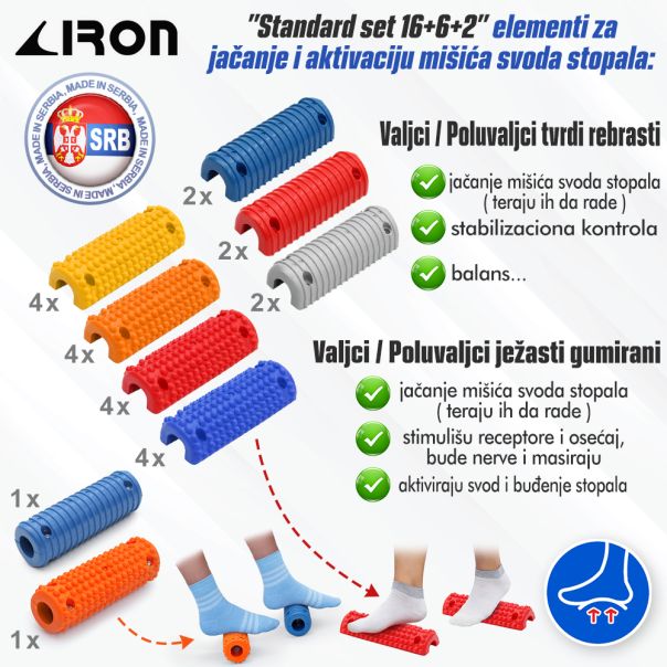 Prevencija i korekcija ravnih stopala, podrška, Standard set 16+6+2 elemenata, proizvođač Iron Sport - EP3075458