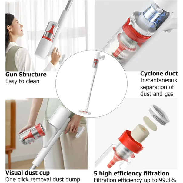 Stapni usisivac Xiaomi Mijia Vacuum Cleaner 2 Lite B204 - 616333