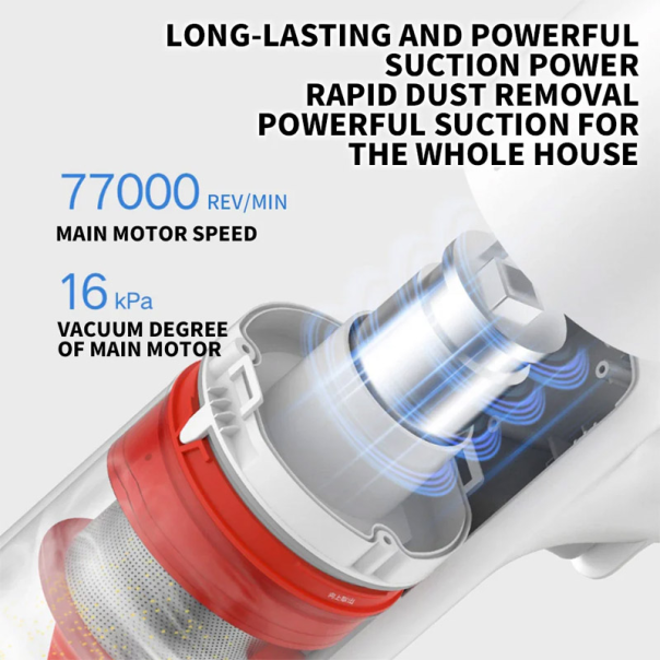 Stapni usisivac Xiaomi Mijia Vacuum Cleaner 2 Lite B204 - 616333
