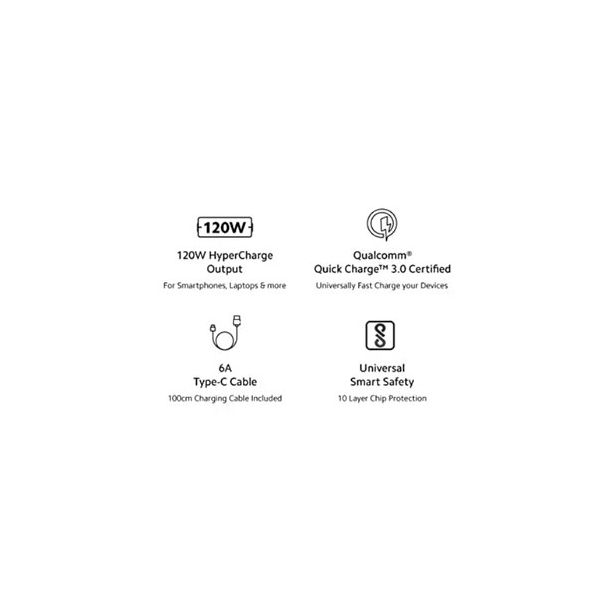 Xiaomi Mi 120W punjač Combo Type-A + kabl Type C bela - EP3139473