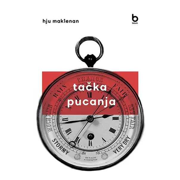 Tačka pucanja - 177999