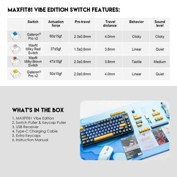 Tastatura mehanička Gaming Fantech MK910 RGB Vibe Maxfit 81 Grand Cobalt Wireless (Yellow switch) - G211104