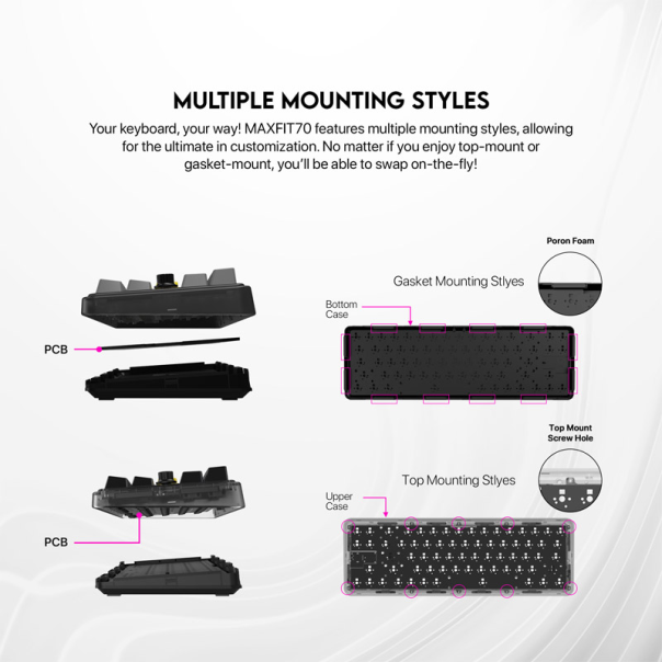 Tastatura mehanička Gaming Fantech MK911 RGB Vibe Maxfit 70 Epic Greyscale Wireless (Yellow switch) - G211108