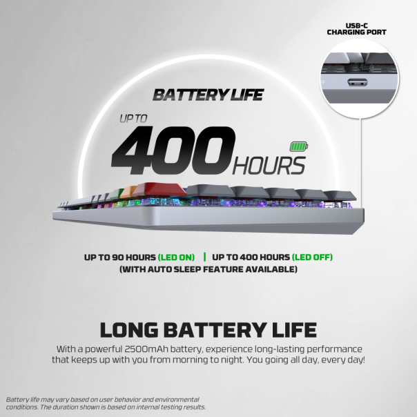 Tastatura Mehanicka Gaming Fantech MK915 RGB Maxfit AIR83 Wireless grey (red switch) - 218380