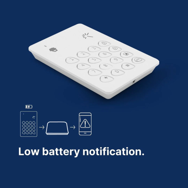 Tastatura za alarmni sistem Chuango KP-700 - 616773