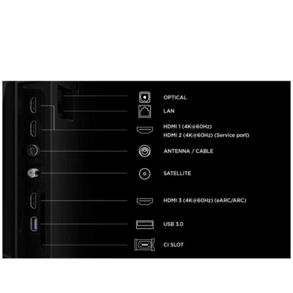 TCL Televizor 65P6L, Ultra HD, Google TV Smart - EP3133458