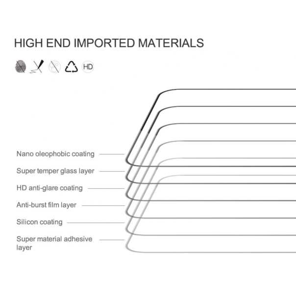 Zastitno staklo Tempered Glass Nillkin CP+ Pro za Samsung S906B Galaxy S22 Plus 5G - 200110