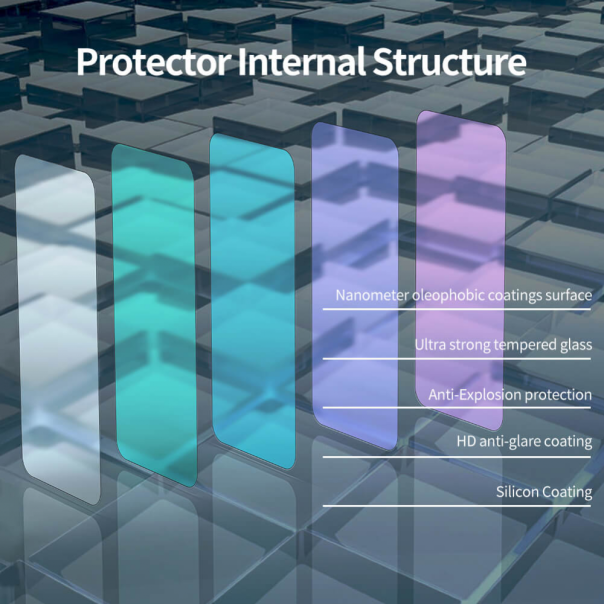 Zastitno Staklo Tempered glass Nillkin H+ Pro za iPhone 13/13 Pro/14/16e 6.1 - 95747
