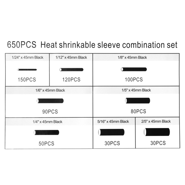 Termoskupljajuci buzir set AT crni - 209758