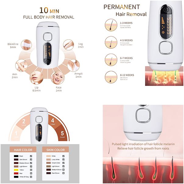 BODYLAND IPL Epilator TM-105 - TM-105