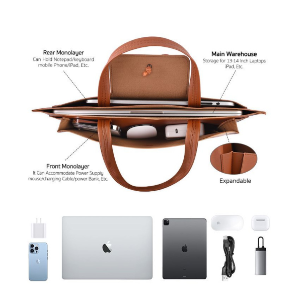 Torba za laptop Coteci 17011 14-16 inch zelena - 224012