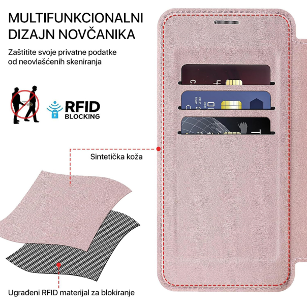 Maska za Samsung Galaxy S22 Ultra Magsafe Lux Bi Fold zelena - 220618