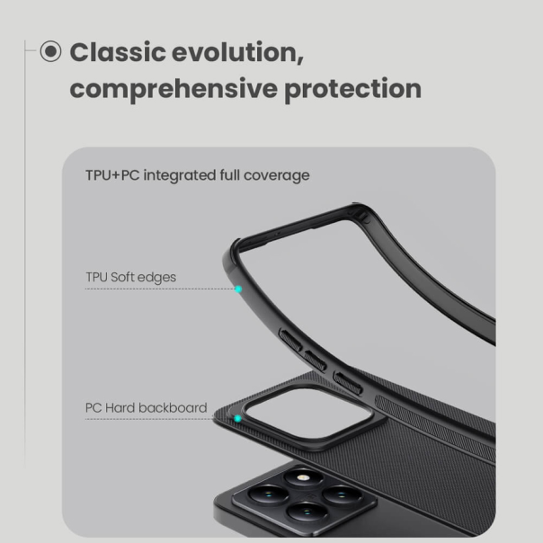 Torbica Nillkin Scrub Pro za Xiaomi 14T Pro crna - 217420