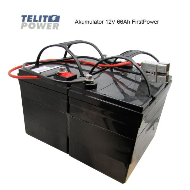 TELIT POWER UPS - KONVERTOR ZA KOTAO NA PELET TPUP-1000 1500VA/1000W akumulator 24V 33Ah - EP3286472