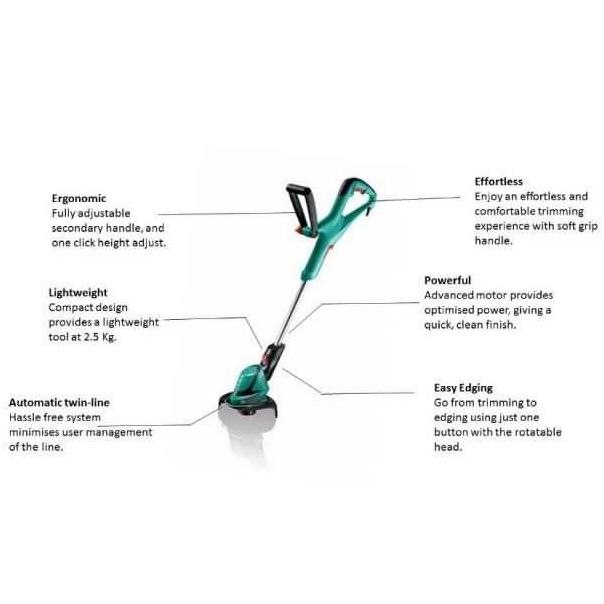 BOSCH Trimer za travu ART 24 , 400W - 06008A5800