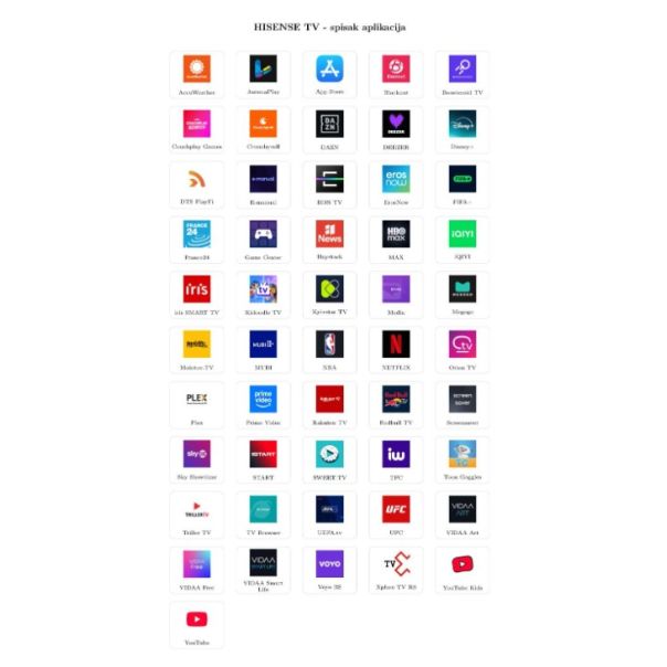 HISENSE Televizor 75U8NQ, Ultra HD, Smart - TVZ02728