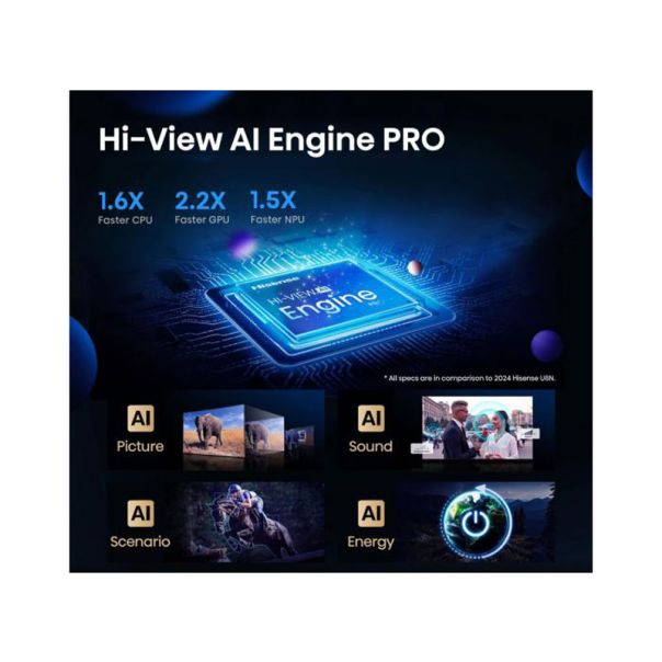 HISENSE Televizor 65U7Q PRO, Ultra HD, Smart - TVZ02881