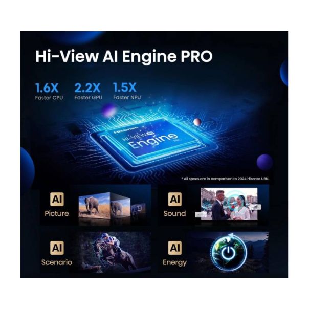 HISENSE Televizor 85U7Q PRO, Ultra HD, Smart - TVZ02882