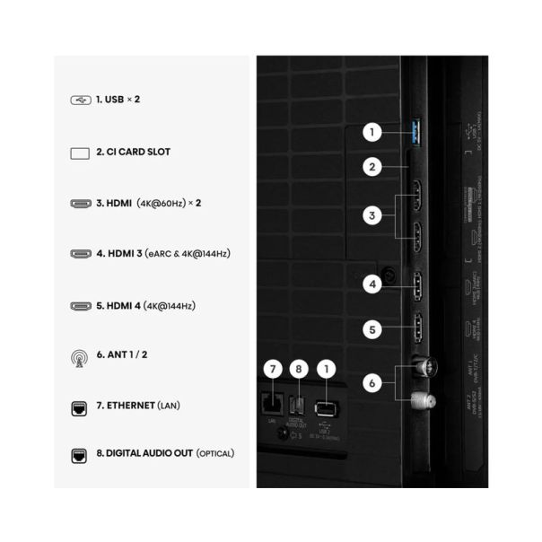 HISENSE 65 inča 65U7SE ULED MiniLED 4K UHD Smart TV - EP3100928