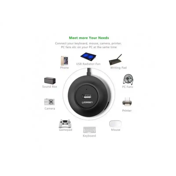 UGREEN USB Hub 1/4, CR106 2.0, 1m, crna - 20277