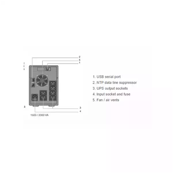 UPS Socomec NeTYS PR-MT 1500VA/1050W 230V 50/60Hz AVR, Sine wave, LCD, RJ45 zaštita, USB - EP3133281